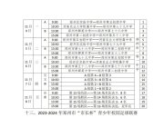 星空体育官网首页-包含学校足球锦标赛筹备工作已进入白热化的词条