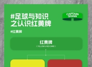 星空体育下载-关于足球联赛新规则实施，球队应对措施备受关注的信息