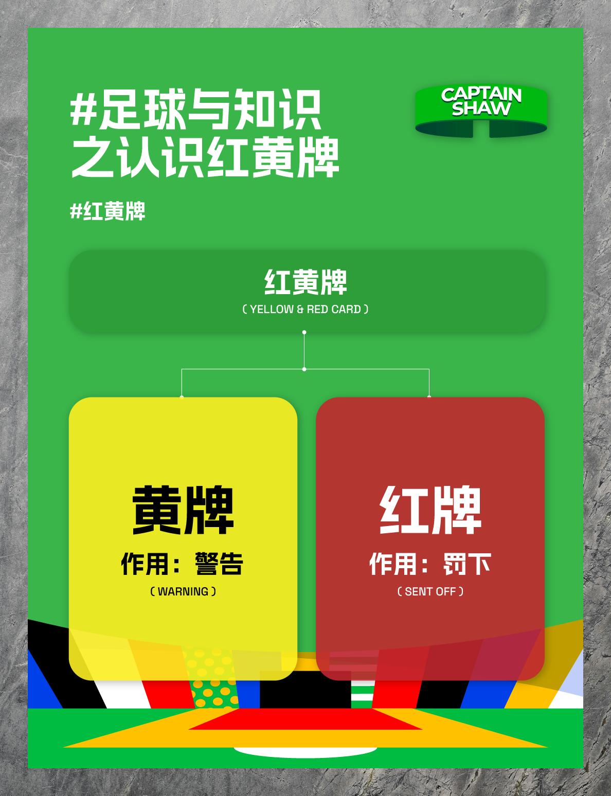 关于足球联赛新规则实施，球队应对措施备受关注的信息